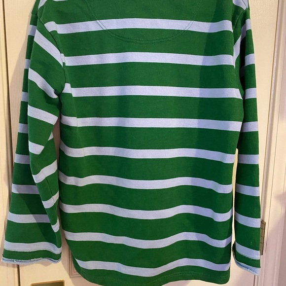New Mini Boden Sweatshirt - Picture 8 of 8